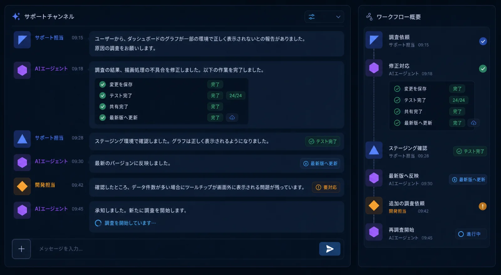Slack連携の利用イメージ